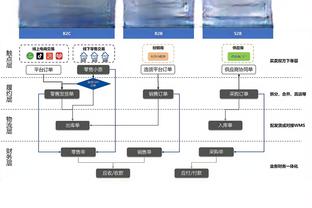 必威体育官网安全吗截图3